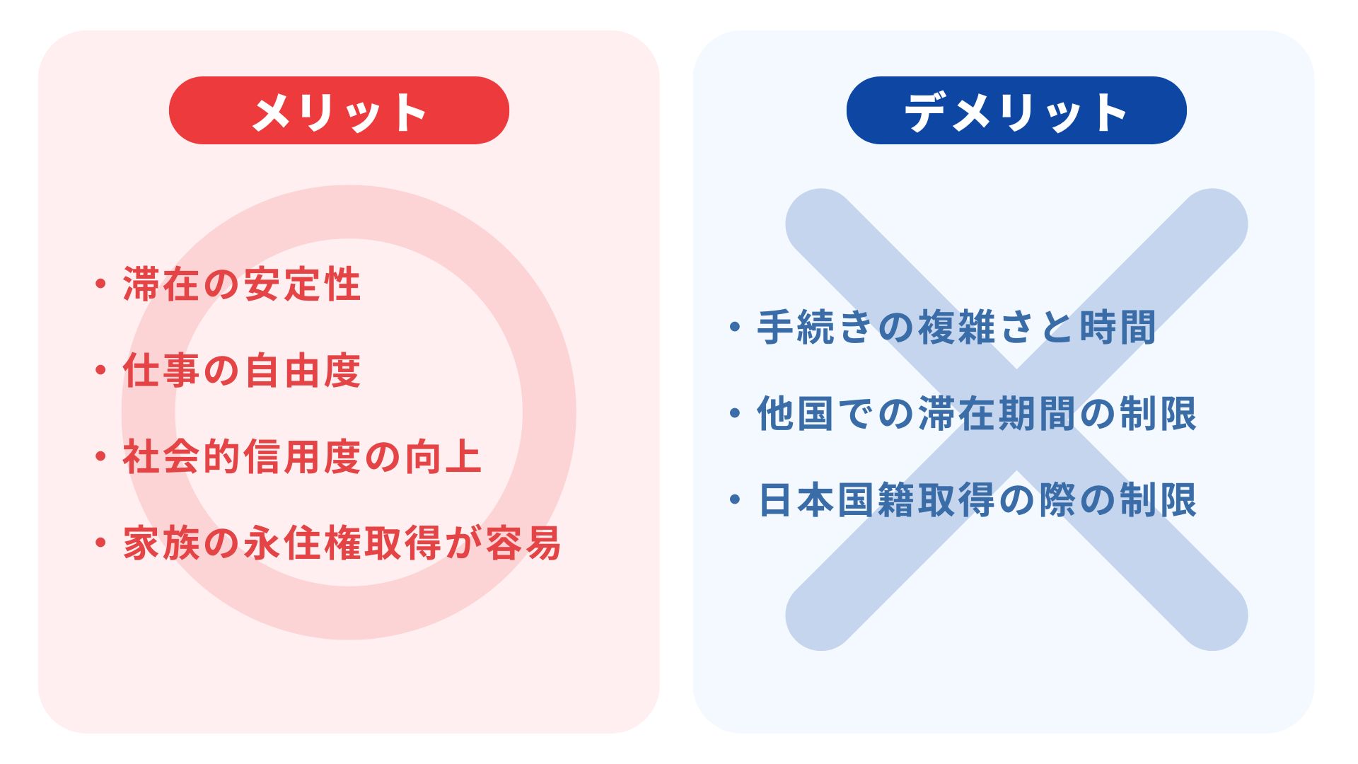 特定技能外国人が知っておくべき永住権取得の条件と手続き 1